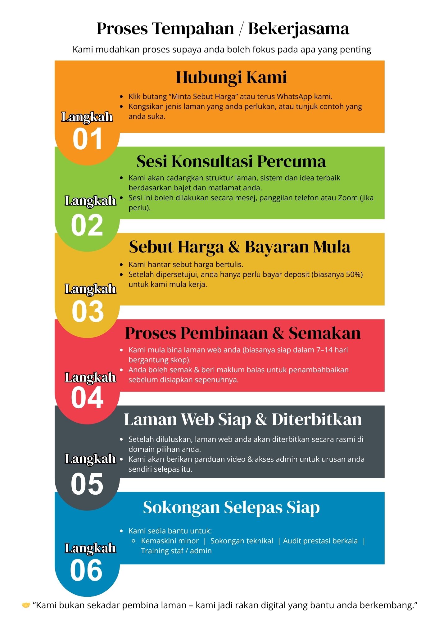 tempahanweb image tempahanweb Bina Laman Web - Ustaz Hakim Official